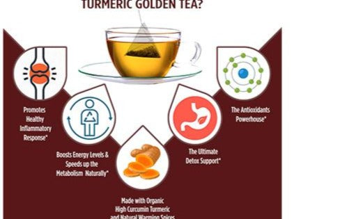 From Aum Ayurveda: Turmeric Golden Tea is naturally rich in potent antioxidants.